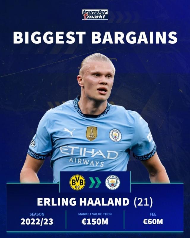 皇马vs塞维利亚首发：姆巴佩领衔，维尼修斯、罗德里戈先发（皇马战塞维利亚首发公布：姆巴佩领衔，维尼修斯、罗德里戈携手先发）